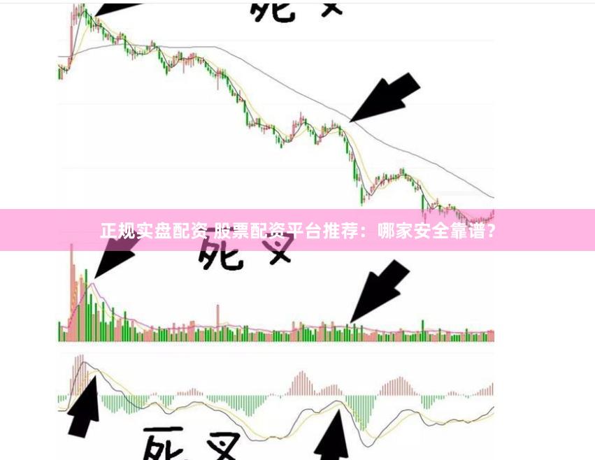 正规实盘配资 股票配资平台推荐：哪家安全靠谱？