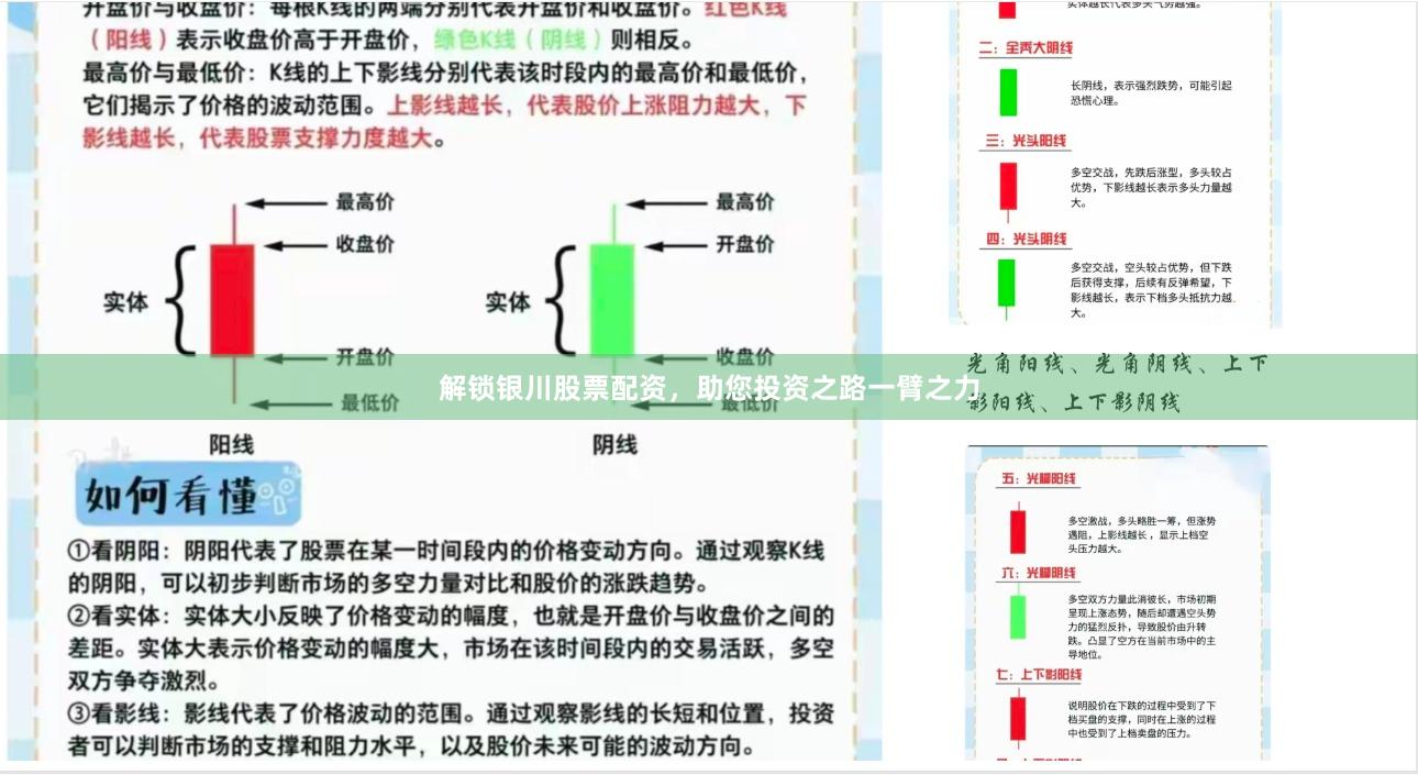 解锁银川股票配资，助您投资之路一臂之力