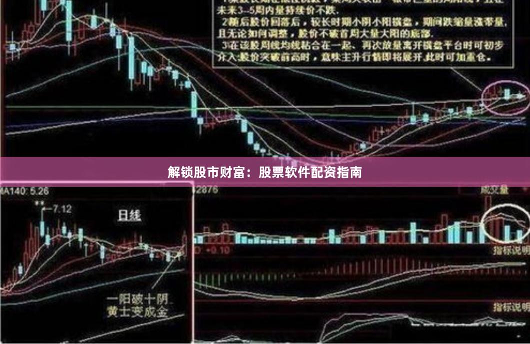 解锁股市财富：股票软件配资指南