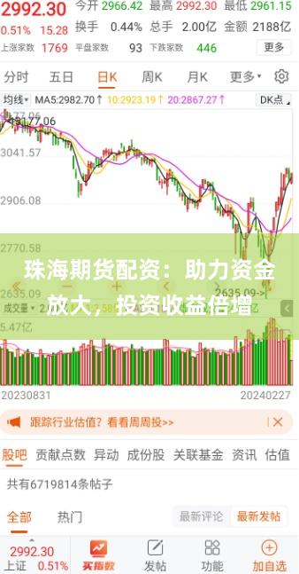 珠海期货配资：助力资金放大，投资收益倍增