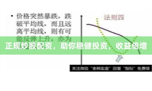 正规炒股配资，助你稳健投资，收益倍增