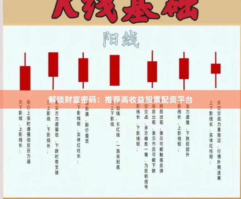 解锁财富密码:推荐高收益股票配资平台