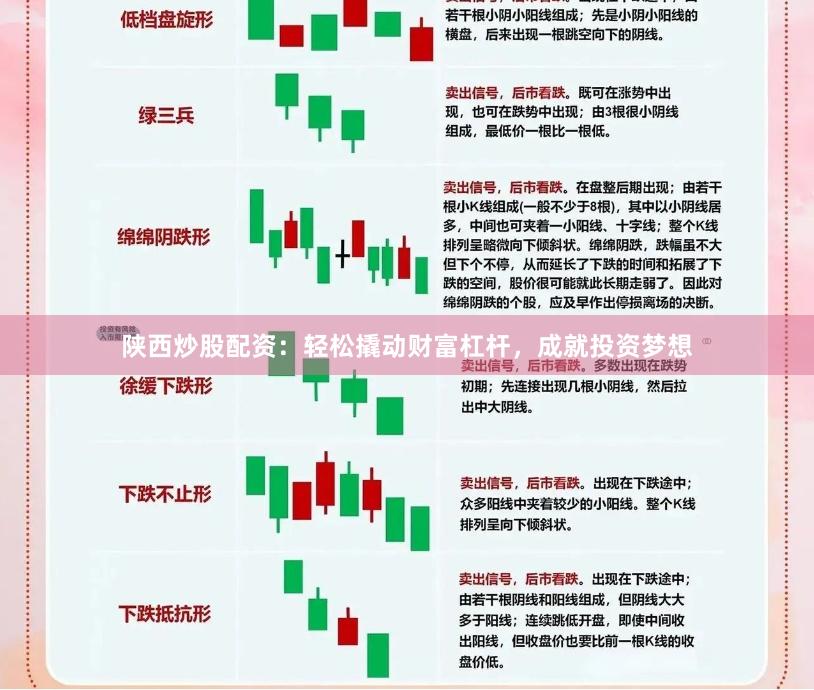 陕西炒股配资：轻松撬动财富杠杆，成就投资梦想