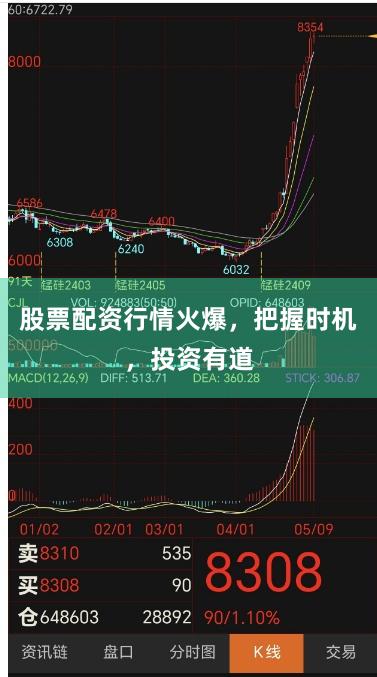 股票配资行情火爆，把握时机，投资有道