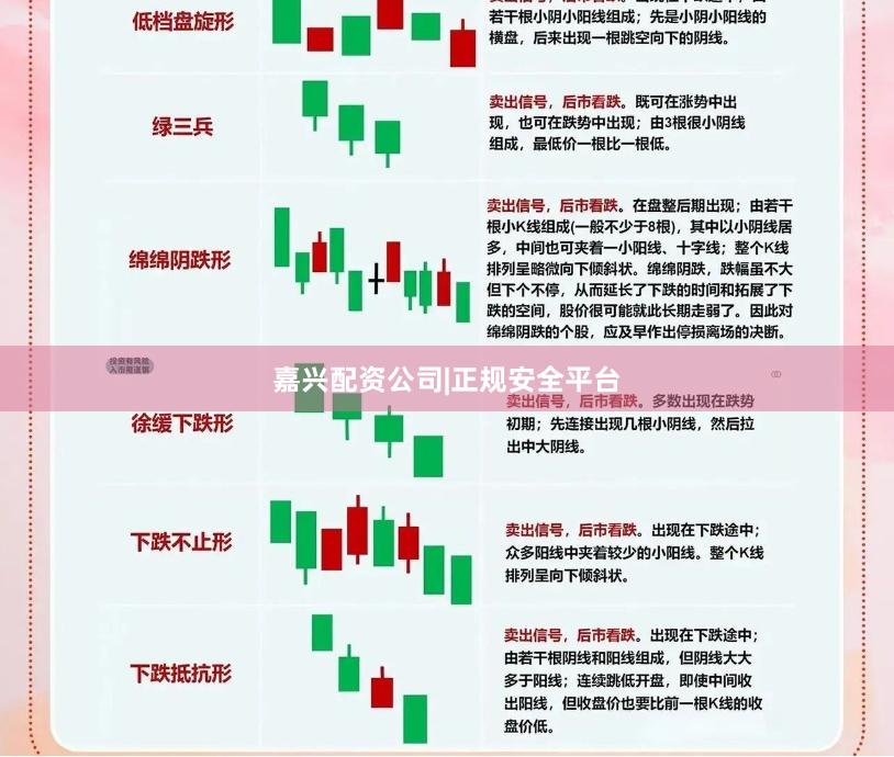 嘉兴配资公司|正规安全平台