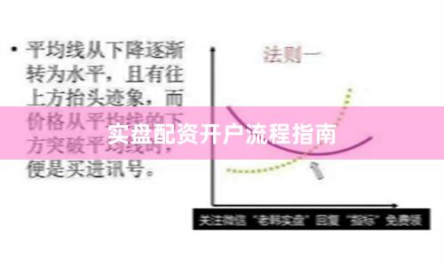 实盘配资开户流程指南