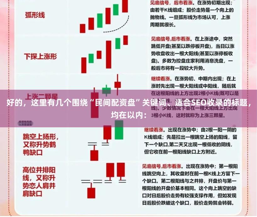 好的，这里有几个围绕“民间配资盘”关键词、适合SEO收录的标题，均在以内：